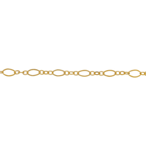 Chain by Foot. 14kt Gold Filled One of 2.1mm Width by 4.7mm Length, larger Flat Oval Link connected to Three of 1.7mm Width by 2.0mm Length Smooth Oval Links with Middle link being Flat, Long and Short Chain. Price per: 1 Foot.