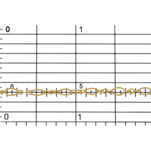 Load image into Gallery viewer, 14kt Gold Filled One of 2.1mm Width by 4.7mm Length, larger Flat Oval Link connected to Three of 1.7mm Width by 2.0mm Length Smooth Oval Links with Middle link being Flat, Long and Short Chain. Price per: 1 Foot.
