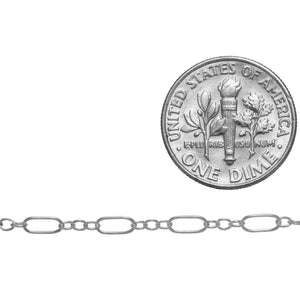 Sterling Silver 2.5mm Width by 5.3mm Length Larger Oval Link follwed by Three 1.8mm Width by 2.0mm Length Smaller Oval Links, Long and Short Chain. Price per: 1 Foot.