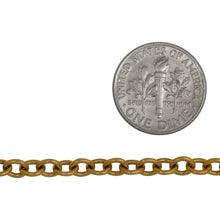 Load image into Gallery viewer, 14kt Gold Filled 4.00mm width by 4.95mm length, Smooth Cable Chain. Price per: 1 Foot.
