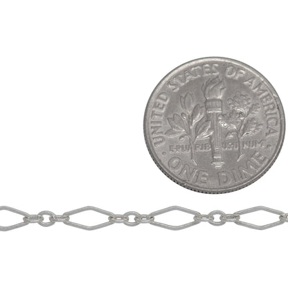 Sterling Silver 3.2mm Width by 6.8mm Length Flat Elongated Diamond Link Followed by Three of 2.1mm Width by 2.6mm Length Small Oval Links, Long and Short Chain. Price per: 1 Foot.