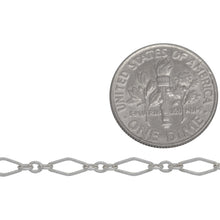 Load image into Gallery viewer, Sterling Silver 3.2mm Width by 6.8mm Length Flat Elongated Diamond Link Followed by Three of 2.1mm Width by 2.6mm Length Small Oval Links, Long and Short Chain. Price per: 1 Foot.
