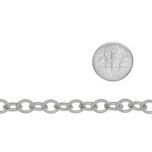 Sterling Silver 5.7mm Width by 7.8mm Length, Cable Chain. Price per: 1 Foot.