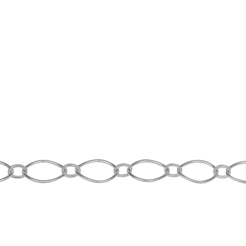 Chain by Foot. Sterling Silver 7.0mm Width by 11.0mm Length, Larger Oval Link Connected to 3.4mm Width by 4.6mm Length Smaller Oval Link, Long and Short Chain. Price per: 1 Foot.