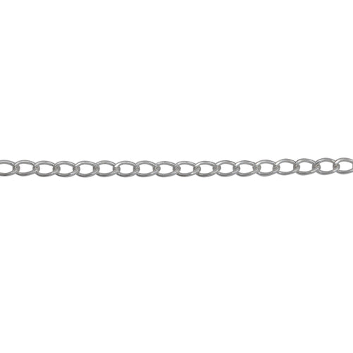 Chain by Foot. Sterling Silver 1.8mm Width by 2.9mm Length, Smooth Curb Chain. Price per: 1 Foot.