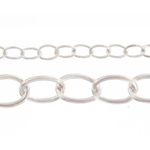 Sterling Silver 3.08mm Width by 4.30mm Length, Smooth Cable Chain. Price per: 1 Foot.