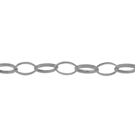 Chain by Foot. Sterling Silver 5.0mm Width by 7.0mm Length, Oval Rolo Chain. Price per: 1 Foot.