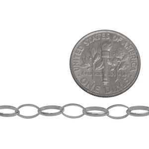 Sterling Silver 5.0mm Width by 7.0mm Length, Oval Rolo Chain. Price per: 1 Foot.