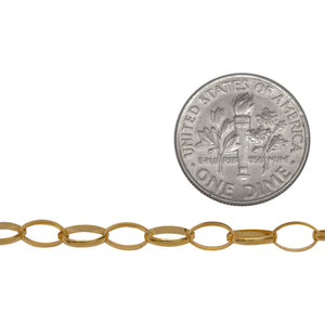 14kt Gold Filled 5.0mm Width by 7.0mm Length, Oval Rolo Chain. Price per: 1 Foot.