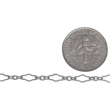 Load image into Gallery viewer, Sterling Silver 3.1mm Width by 6.7mm Length, Larger Flat Oval Link Followed by 2.2mm Width by 2.4mm Length, Three of Smaller Oval Flat Links, Long and Short Chain. Price per: 1 Foot.
