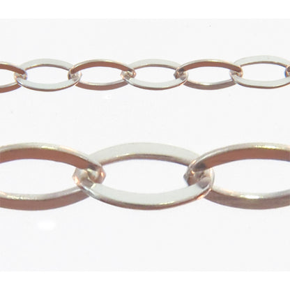 Sterling Silver 2.55mm Width by 3.75mm Length, Flat Cable Chain. Price per: 1 Foot.