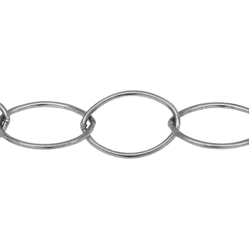 Chain by Foot. Sterling Silver 14.0mm by 20.0mm Smooth Oval Cable Chain. Price per: 1 Foot.