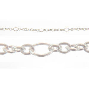 Sterling Silver 1.55mm Width by 2.02mm Length Smooth Cable Chain Link, Followed by 2.42mm Width by 3.45mm Length Smooth Oval Link at Every 2 Inch, Smooth Cable Chain. Price per: 1 Foot.