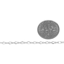 Load image into Gallery viewer, Sterling Silver 1.2mm Width by 3.0mm Length Figure 8 Link Connected to 2.0mm Width by 3.0mm Length Flat Oval Curb Link, Figure 8 Chain. Price per: 1 Foot.
