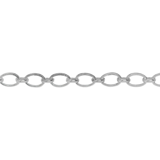Chain by Foot. Sterling Silver 4.6mm Width by 7.0mm Length Smooth Oval Link Followed by 3.7mm by 4.1mm Rolo Link, Long and Short Chain. Price per: 1 Foot.