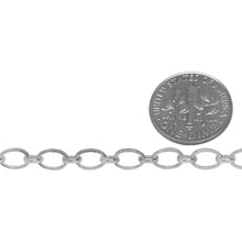 Load image into Gallery viewer, Sterling Silver 4.6mm Width by 7.0mm Length Smooth Oval Link Followed by 3.7mm by 4.1mm Rolo Link, Long and Short Chain. Price per: 1 Foot.
