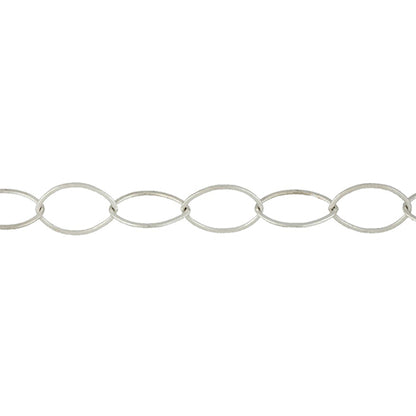 Sterling Silver 14.0mm Width by 21.0mm Length, Flat Cable Chain. Price per: 1 Foot.