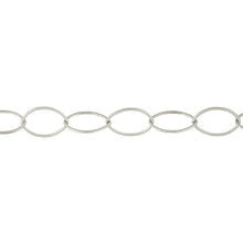 Load image into Gallery viewer, Sterling Silver 14.0mm Width by 21.0mm Length, Flat Cable Chain. Price per: 1 Foot.
