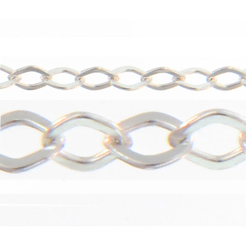 Sterling Silver 2.25mm Width by 3.02mm Length Diamond Shape, Flat Cable Chain. Price per: 1 Foot.