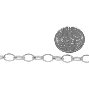 Sterling Silver 4.9mm Width by 7.0mm Length Diamond Cut Oval Cable Chain. Price per: 1 Foot.