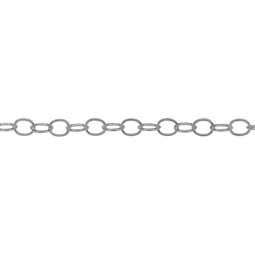 Chain by Foot. Sterling Silver 3.6mm Width by 4.6mm Length, Smooth Cable Chain. Price per: 1 Foot.