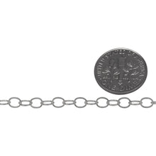 Load image into Gallery viewer, Sterling Silver 3.6mm Width by 4.6mm Length, Smooth Cable Chain. Price per: 1 Foot.
