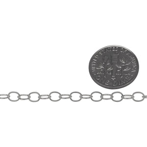 Sterling Silver 3.6mm Width by 4.6mm Length, Smooth Cable Chain. Price per: 1 Foot.