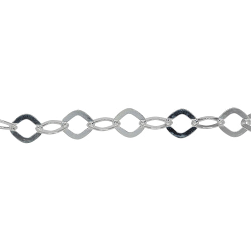 Chain by Foot. Sterling Silver 6.3mm Width by 7.2mm Length, Flat Diamond Cable Chain. Price per: 1 Foot.