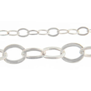 Sterling Silver 3.20mm Width by 4.25mm Length, Flat Oval Cable Chain. Price per: 1 Foot.