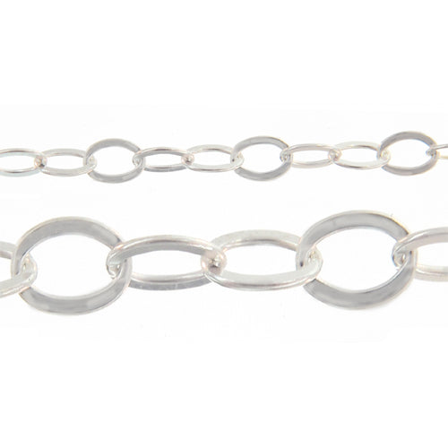 Sterling Silver 3.20mm Width by 4.25mm Length, Flat Oval Cable Chain. Price per: 1 Foot.