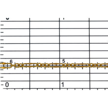 Load image into Gallery viewer, 14kt Gold Filled 2.3mm Width by 6.8mm Length, Dapped Long Link Connected With Three of 2.2mm Width by 2.5mm Length Short Links, Long and Short Chain. Price per: 1 Foot.
