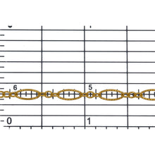 Load image into Gallery viewer, 14kt Gold Filled One of 4.1mm Width by 7.8mm Length Corrugated Long Oval Link Followed by Three of 2.5mm Width by 3.0mm Length Smaller Oval Links With Middle Smaller Oval Link Being Smooth, Long and Short Chain. Price per: 1 Foot.
