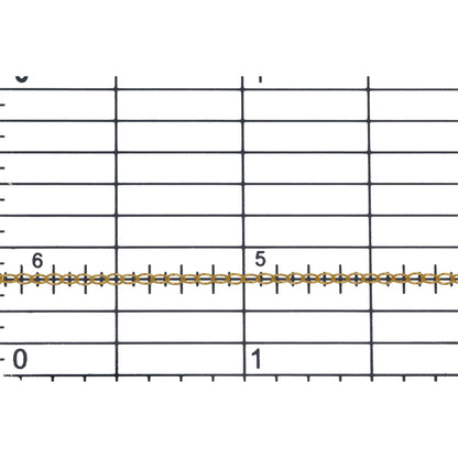 14kt Gold Filled 1.4mm Width by 1.8mm Length, Smooth Cable Chain. Price per: 1 Foot.