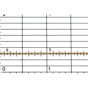 14kt Gold Filled 1.4mm Width by 1.8mm Length, Smooth Cable Chain. Price per: 1 Foot.