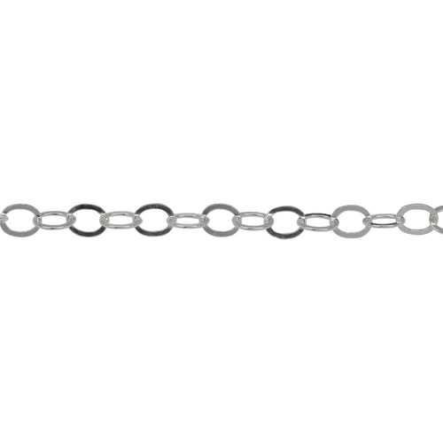 Chain by Foot. Sterling Silver 3.7mm Width by 4.9mm Length, Flat Cable Chain. Price per: 1 Foot.