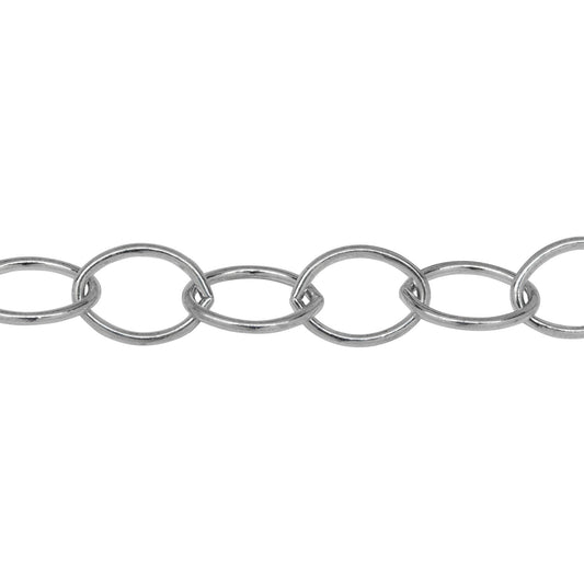 Chain by Foot. Sterling Silver 8.9mm Width by 12.2mm Length, Smooth Cable Chain. Price per: 1 Foot.