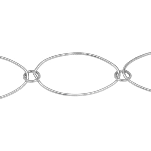 Chain by Foot. Sterling Silver 21.1mm Width by 38.2mm Length Smooth Long Oval Link Connected With 8.0mm Smooth Circle Link, Long and Short Chain. Price per: 1 Foot.