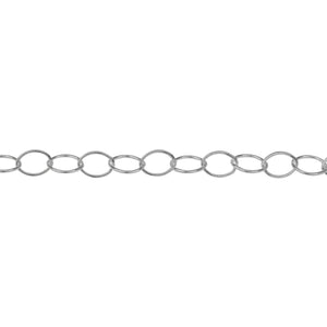 Chain by Foot. Sterling Silver 5.5mm Width by 7.6mm Length, Smooth Oval Cable Chain. Price per: 1 Foot.
