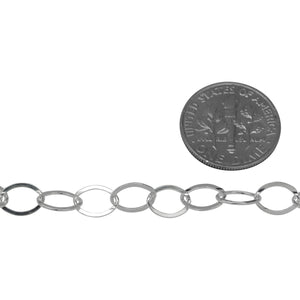 Sterling Silver 5.4mm Width by 8.8mm Length, Flat Oval Cable Chain. Price per: 1 Foot.