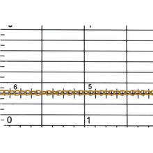 Load image into Gallery viewer, 14kt Gold Filled 1.8mm Width by 2.2mm Length, Twisted Cable Chain. Price per: 1 Foot.
