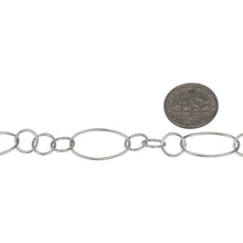 Load image into Gallery viewer, Sterling Silver 11.0mm Width by 20.0mm Length Smooth Oval Link Connected to Three of 8.0mm Smooth Circle Links, Long and Short Chain. Price per: 1 Foot.
