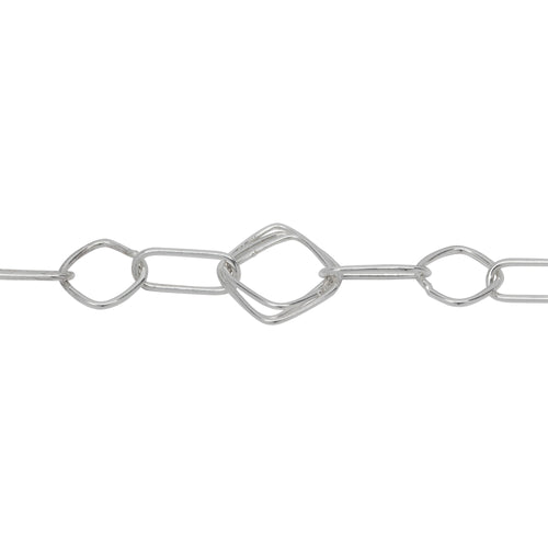 Chain by Foot. Sterling Silver Triple 14.0mm Width / Length Square Links Connected to One of 5.5mm Width by 13.0mm Length Elongated Oval Link and One of 10.0mm Width / Length Smaller Square Link, Fancy Chain. Price per: 1 Foot.