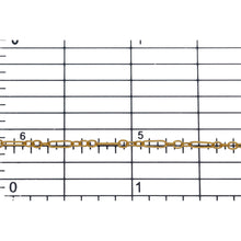 Load image into Gallery viewer, 14kt Gold Filled 1.7mm Width by 5.0mm Length Long Smooth Oval Link Connected to 1.6mm Width by 2.1mm Length Short Smooth Oval Links, Long and Short Chain. Price per: 1 Foot.
