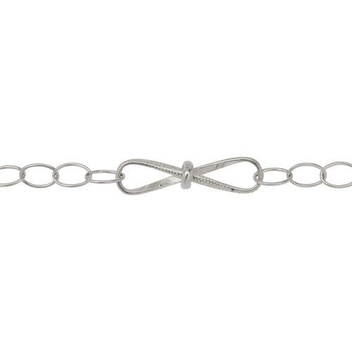 Chain by Foot. Sterling Silver Fifteen of 5.4mm Width by 7.8mm Length Smooth Oval Links of Cable Chain Followed by 7.6mm by 29.2mm Textured Figure 8 Link, Fancy Chain. Price per: 1 Foot.