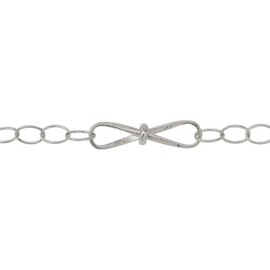 Chain by Foot. Sterling Silver Fifteen of 5.4mm Width by 7.8mm Length Smooth Oval Links of Cable Chain Followed by 7.6mm by 29.2mm Textured Figure 8 Link, Fancy Chain. Price per: 1 Foot.