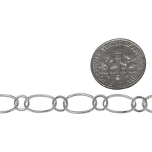 Load image into Gallery viewer, Sterling Silver 7.5mm Width by 10.8mm Length Oval Rolo Link And Textured Oval Links Connected to 5.2mm Closed Circle Link, Long and Short Chain. Price per: 1 Foot.
