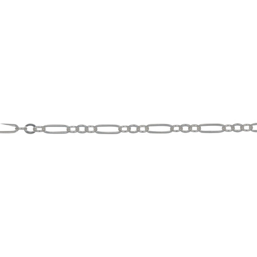 Chain by Foot. Sterling Silver 1.7mm Width by 5.0mm Length Flat Elongated Oval Link Followed by Three of 1.7mm Width by 2.0mm Length Smaller Oval Links With Middle Link Being Flat Oval Link, Long and Short Chain. Price per: 1 Foot.