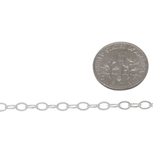 Load image into Gallery viewer, Sterling Silver 2.80mm Width by 4.20mm Length, Flat Cable Chain. Price per: 1 Foot.
