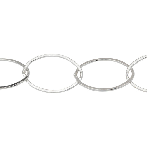 Chain by Foot. Sterling Silver 13.8mm Width by 20.4mm Length, Flat Cable Chain. Price per: 1 Foot.