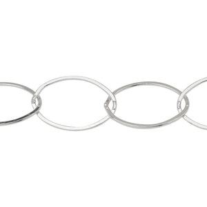 Chain by Foot. Sterling Silver 13.8mm Width by 20.4mm Length, Flat Cable Chain. Price per: 1 Foot.